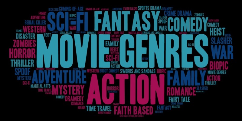 Do you REALLY Know What Genre Your Screenplay Is? - ScreenCraft