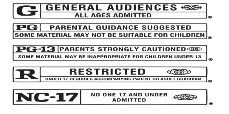 X - MPAA Movie Rating for Adults Only by