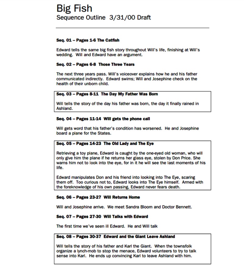 how to write names of movies in essays