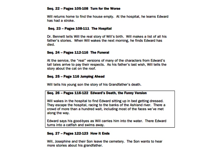 Outlines Treatments And Scriptments Oh My Screencraft